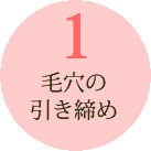 毛穴の引き締め