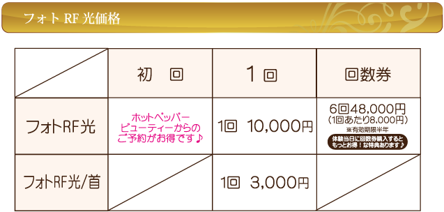フォトＲＦ光価格